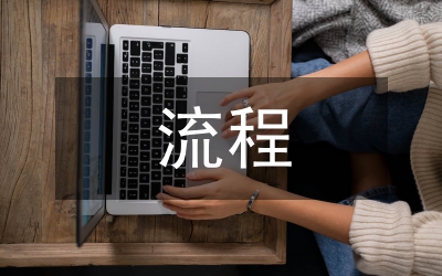 人力資源管理的流程